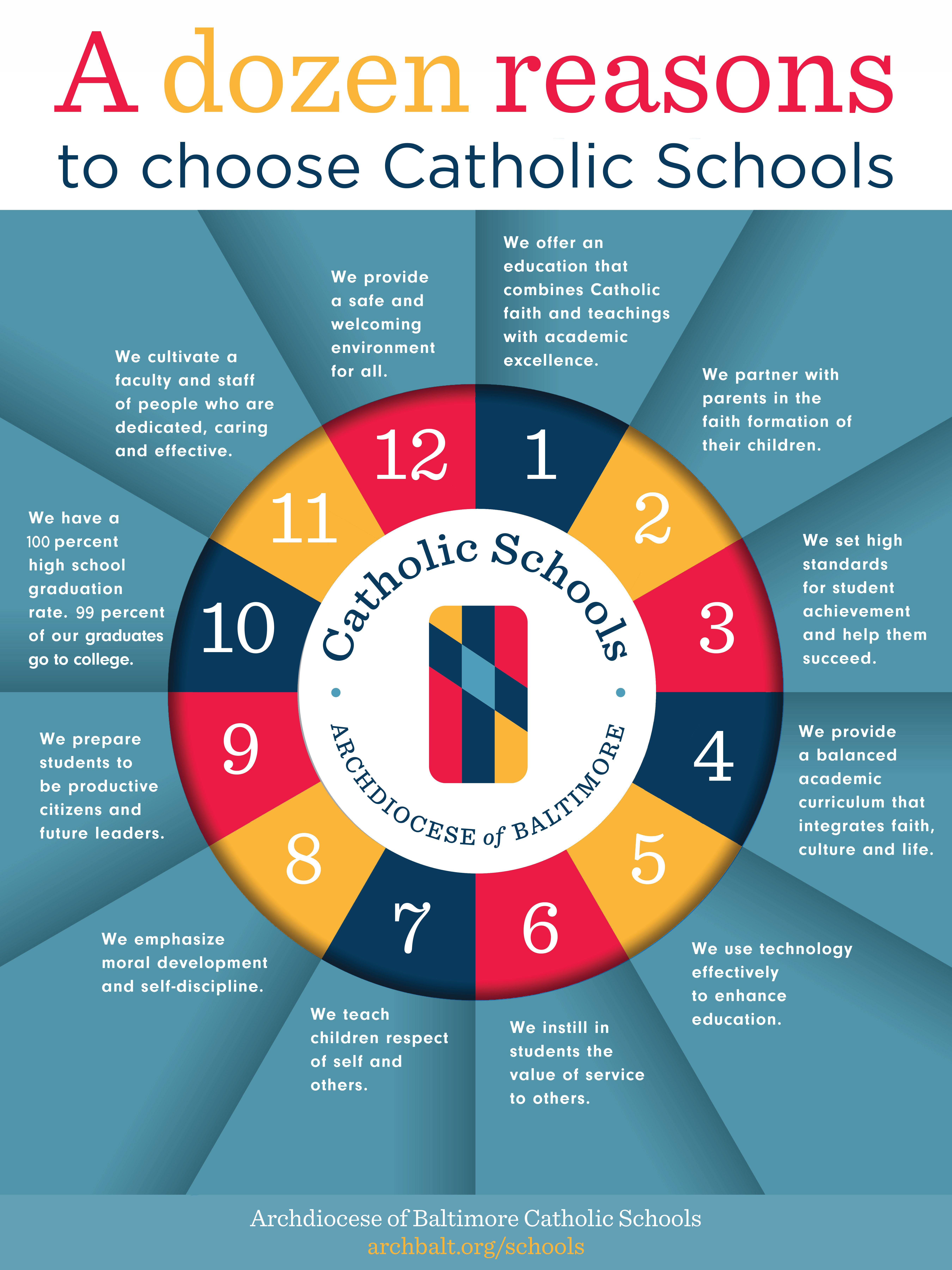 12 Reasons You Should Go Back to School